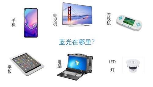 還在抱著手機(jī)不放 夜間藍(lán)光增加結(jié)腸癌風(fēng)險(xiǎn)